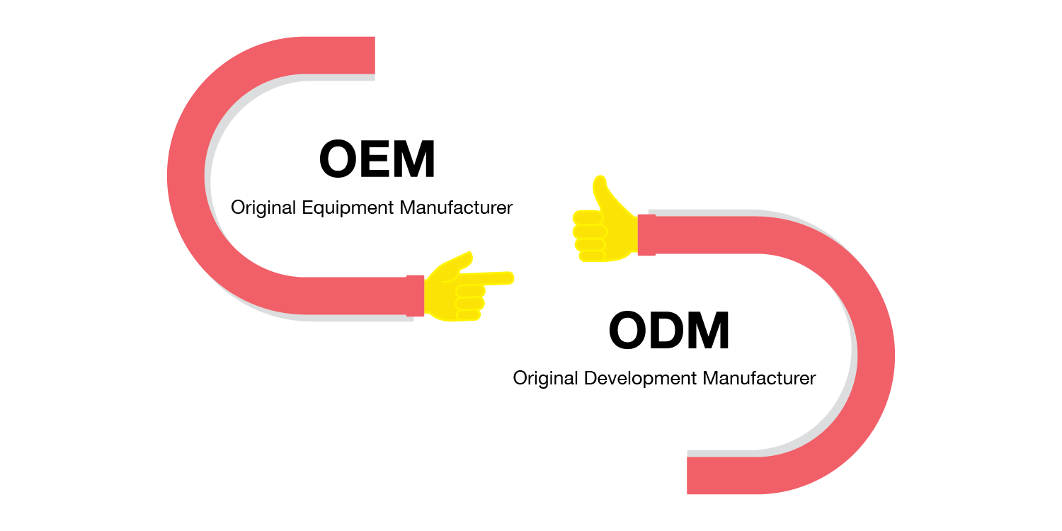 Featured image for “What do ODM and OEM mean, and what is the difference between them?”