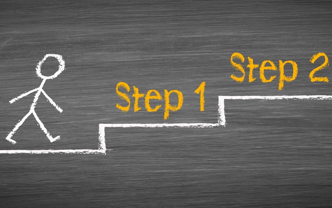Featured image for “8 step for buyer to purchase goods from china”