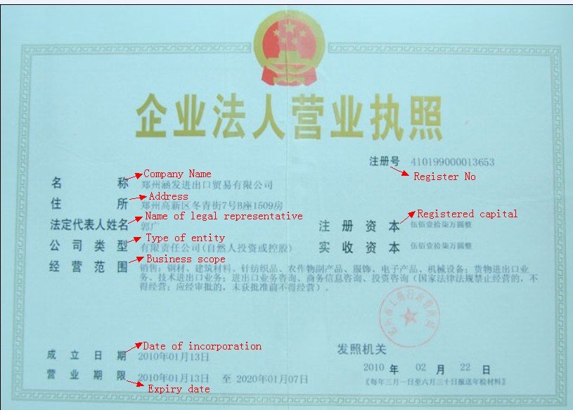 Featured image for “Useful Tools | What information can be read through the supplier’s business license?”