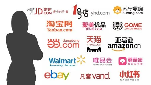 Featured image for “10 largest shopping websites in China that every international buyer should know”