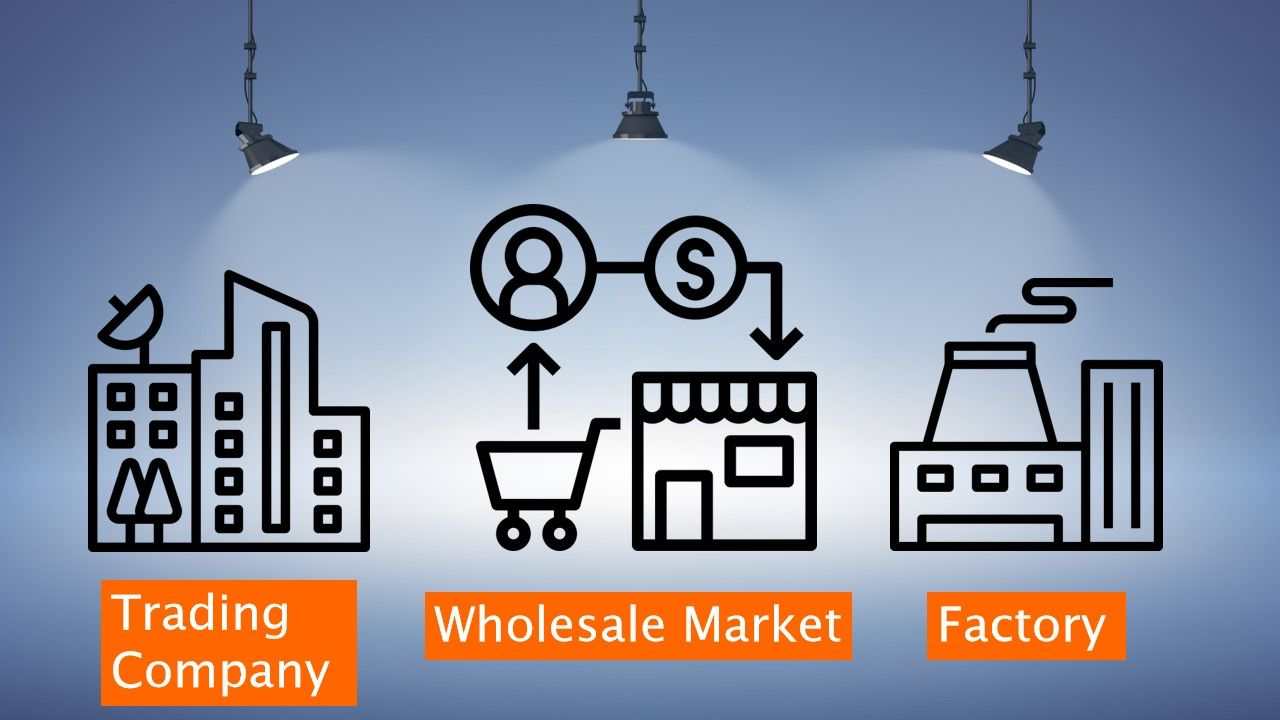 Featured image for “China Factories VS China Trading Company-Which Do You Need?”