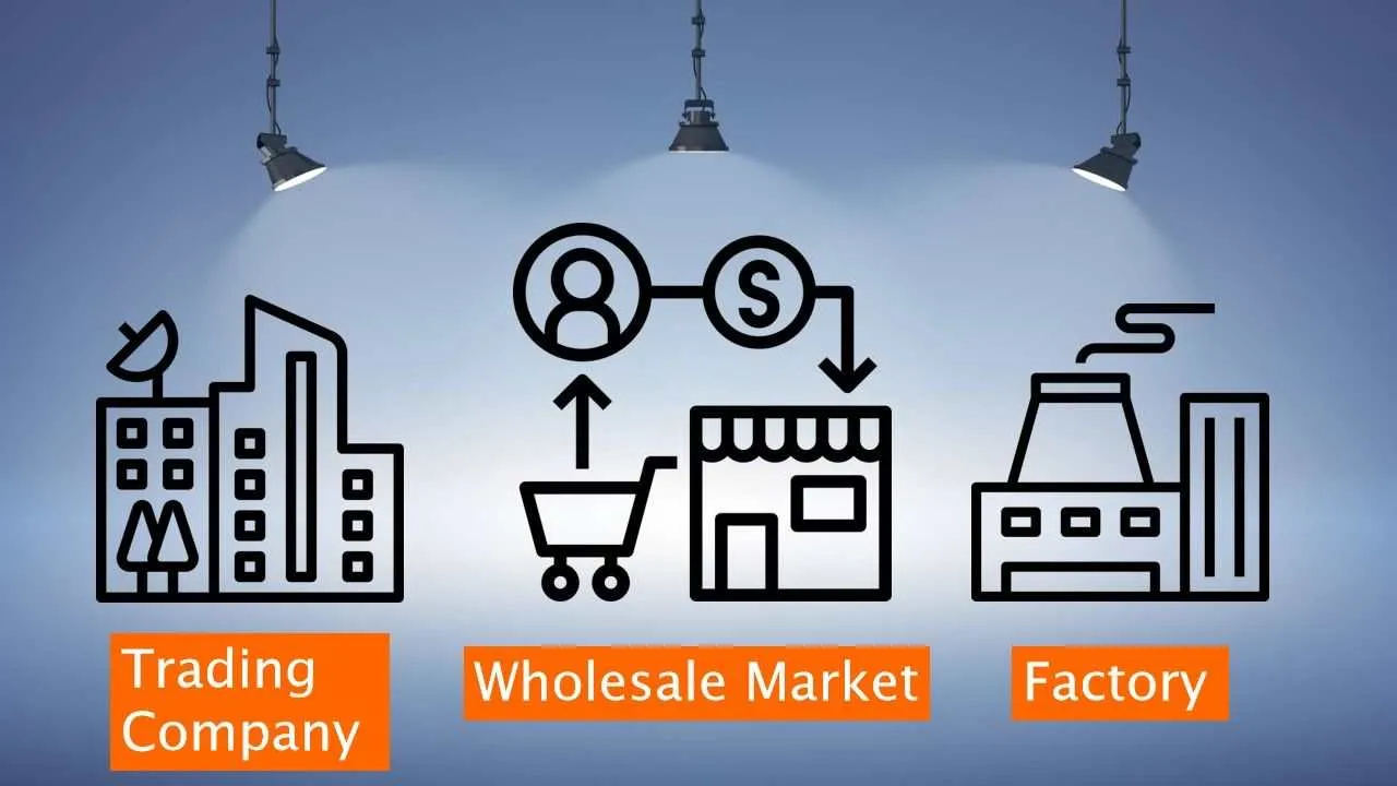 Featured image for “China Factories VS China Trading Company-Which Do You Need?”