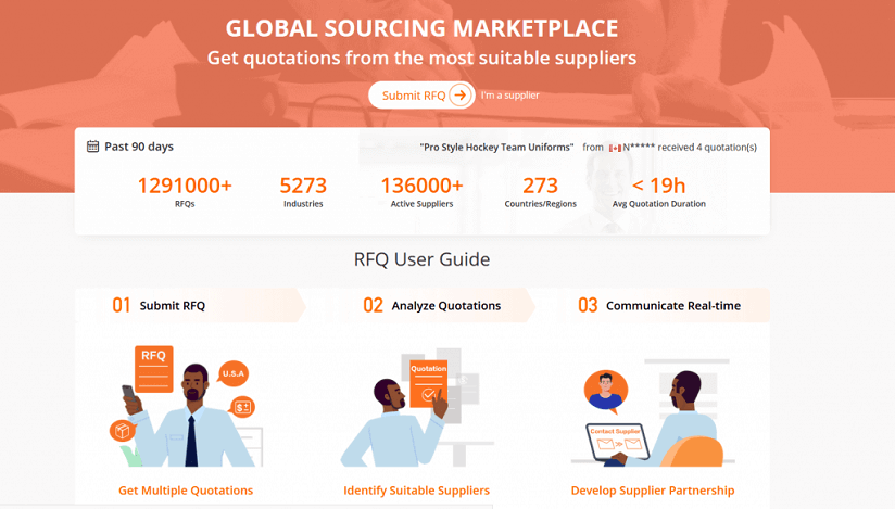 Featured image for “How to make your Alibaba RFQ attract good suppliers? ( Complete guide)”