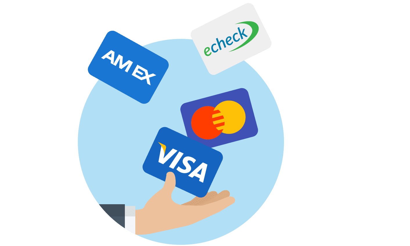 Featured image for “How to pay China suppliers on Alibaba?”