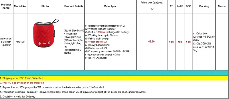 D:\运营\Website\文章封面\RFQ\supplier quotation form.pngsupplier quotation form