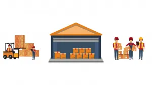 China warehouse cost