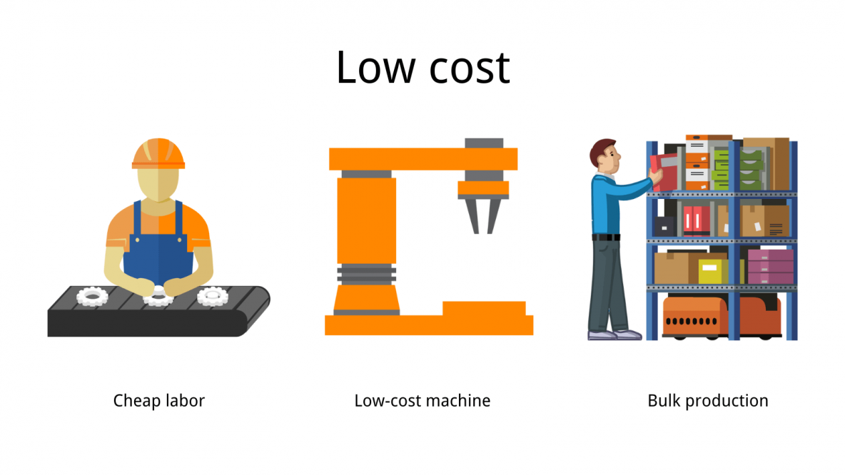 How to find Shoe Manufacturers in China The Complete Guide