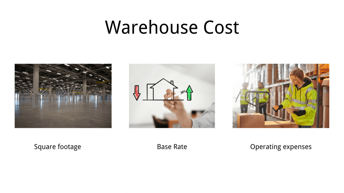 How Much Does a Warehouse Cost Chinese Warehouse