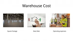 Warehouse cost