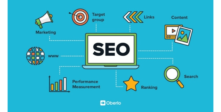 Important SEO Tools