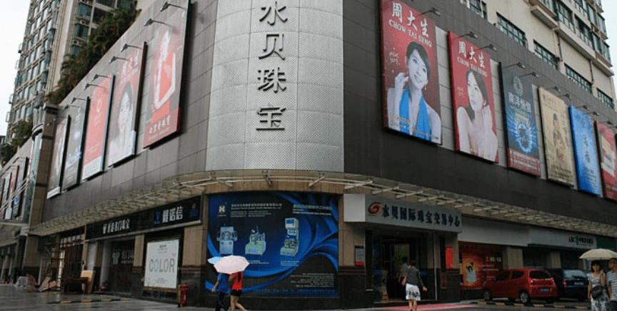 China wholesale market