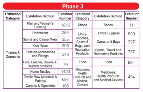 4.Luggage, Cases, and Bags