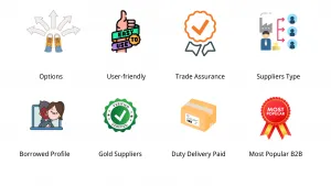 Alibaba Highlights