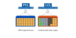 FCL vs LCL