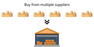 buy from multiple suppliers