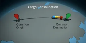 cargo consolidation