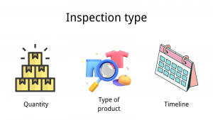 determining which inspection type to use