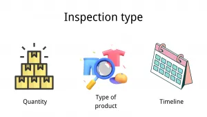 determining which inspection type to use