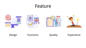 Product Feature