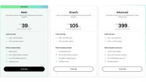 Shopify plans