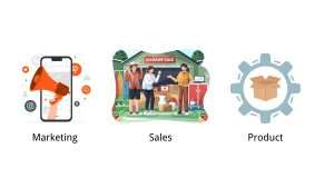 e-commerce business focus