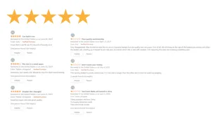 Read customer Reviews