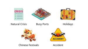 Reasons_for_late_shipments