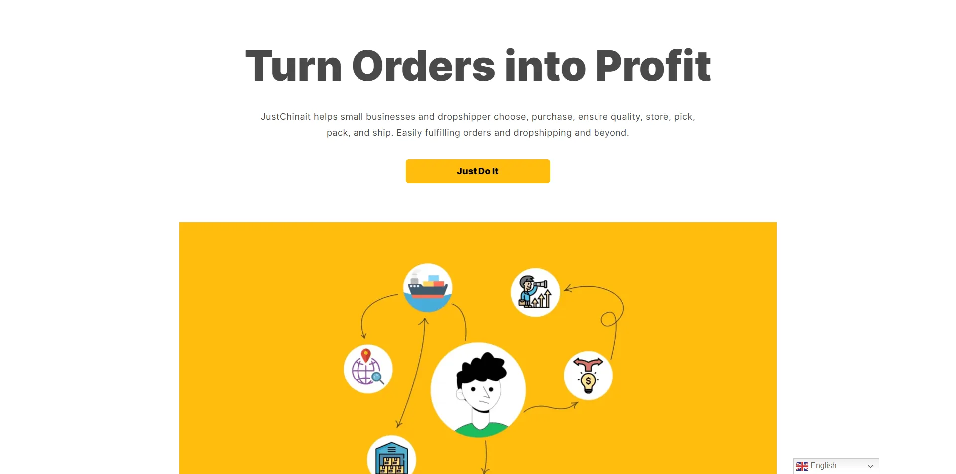 China_Sourcing_Agent_-_WarehouseDropshipping_-_JustChinait