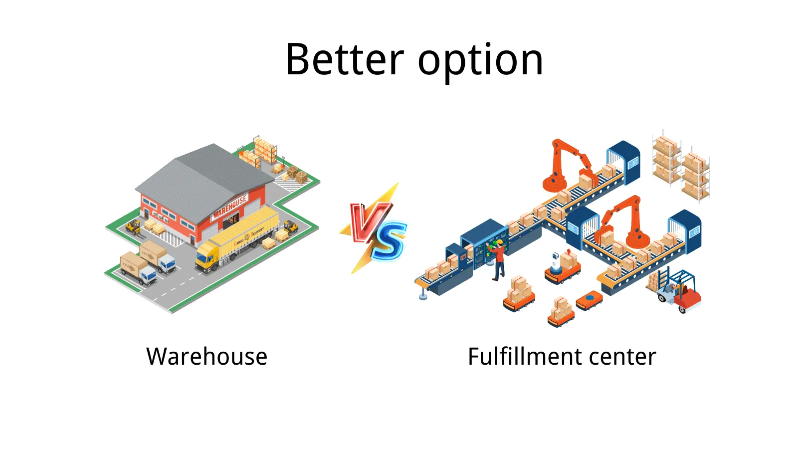 Which one is the better option in the warehouse vs the fulfillment center