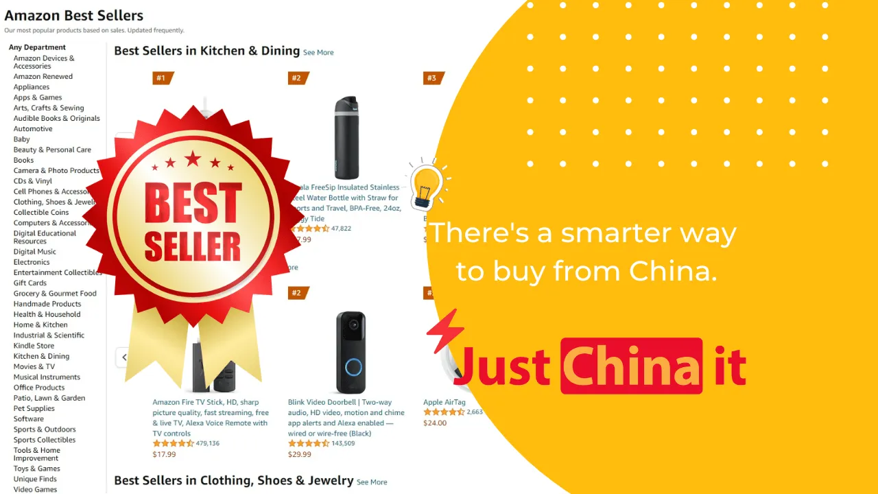 Featured image for “What Products are in High Demand Right Now?”