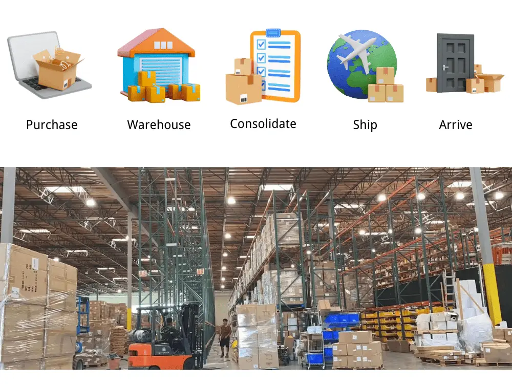 What_is_Smart_Warehousing