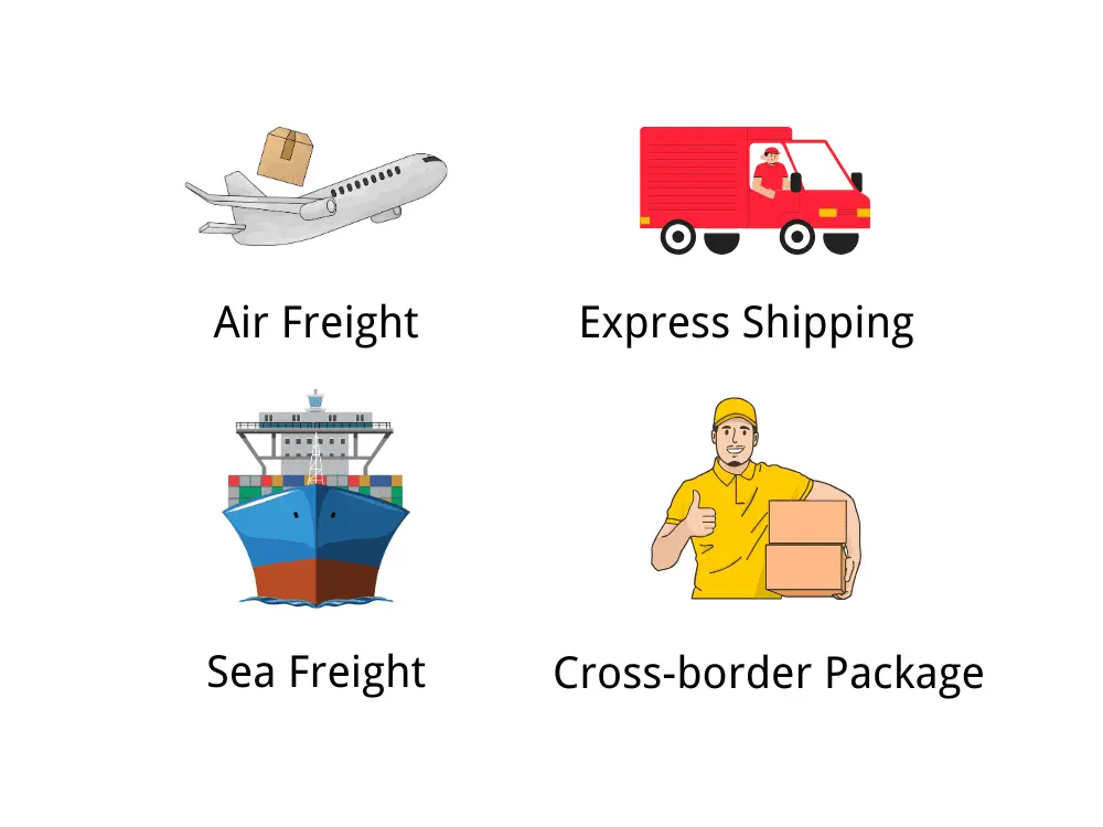 Choose the Right Shipping Method