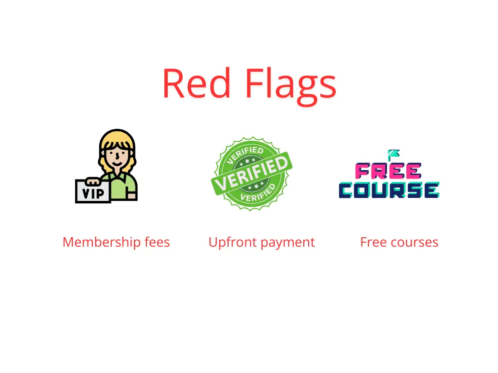 3_Red_Flags_to_Avoid_in_Free_Dropshipping