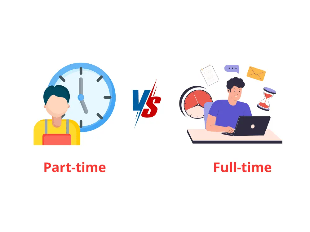 How_Much_Can_You_Make_Dropshipping_Weekly