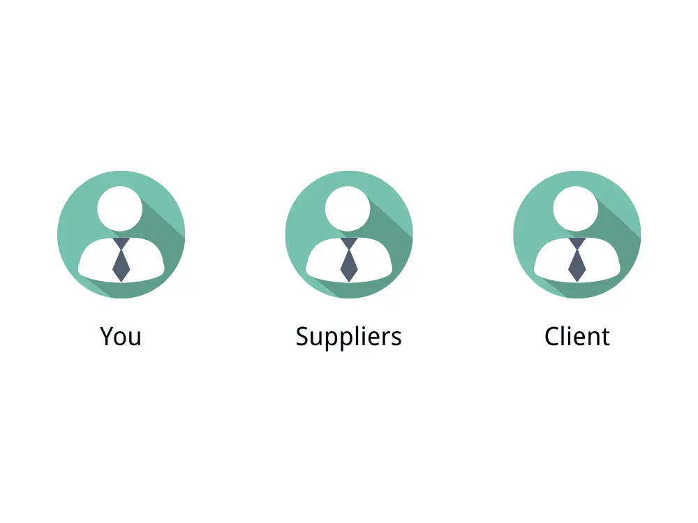 The_3_Key_Players_in_2025s_Dropshipping_Ecosystem
