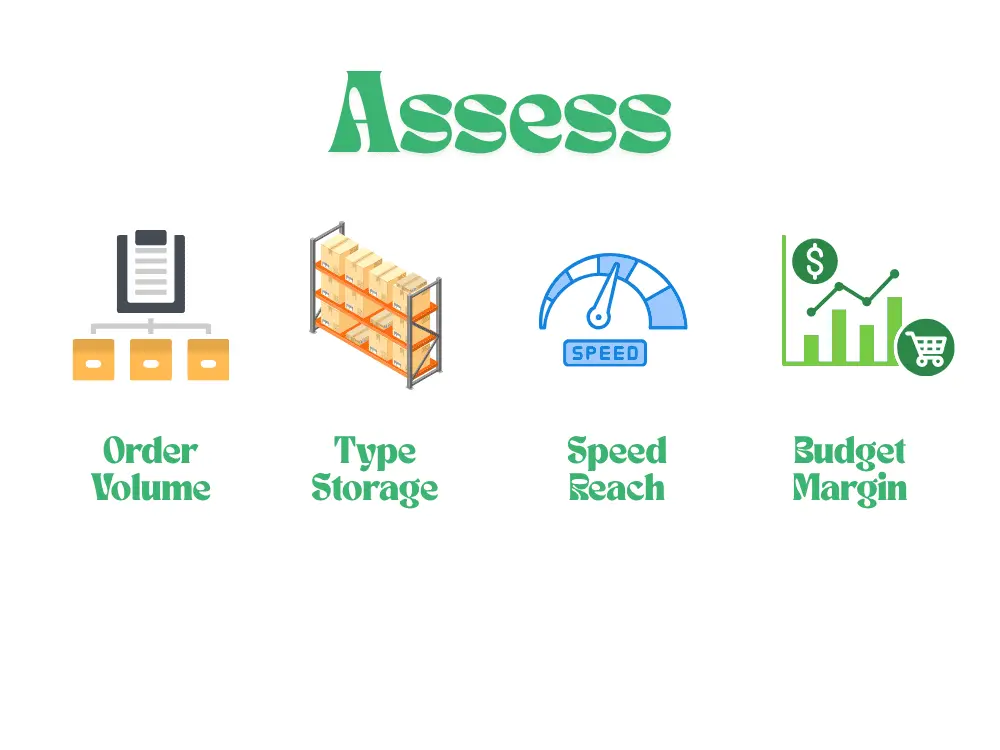 Assess Your Business Needs Before Shopping Around
