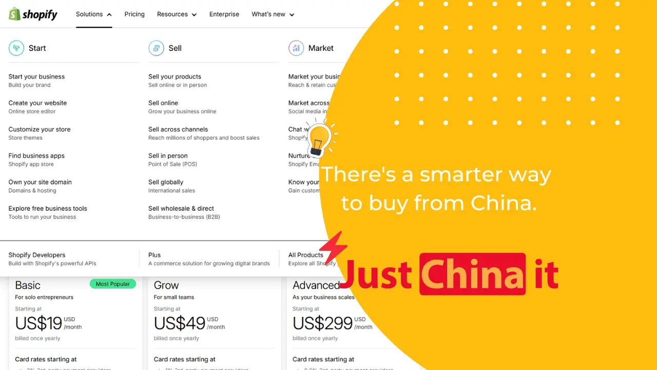 Featured image for “How Does Shopify Work?”