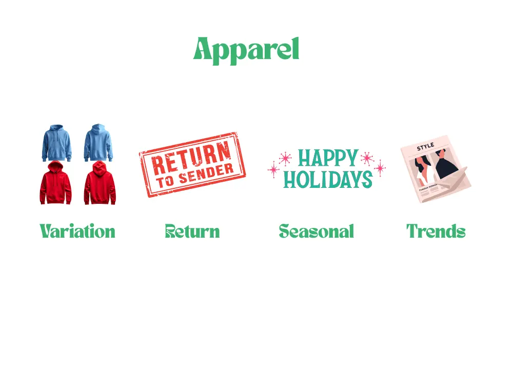 What_is_Apparel_Fulfillment