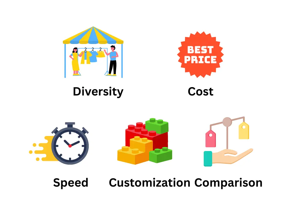 Why_Businesses_Still_Prefer_Sourcing_from_China